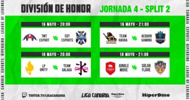 Cuarta jornada de la División de Honor: Emocionantes batallas y estrategia en la Liga Canaria Esports HiperDino.