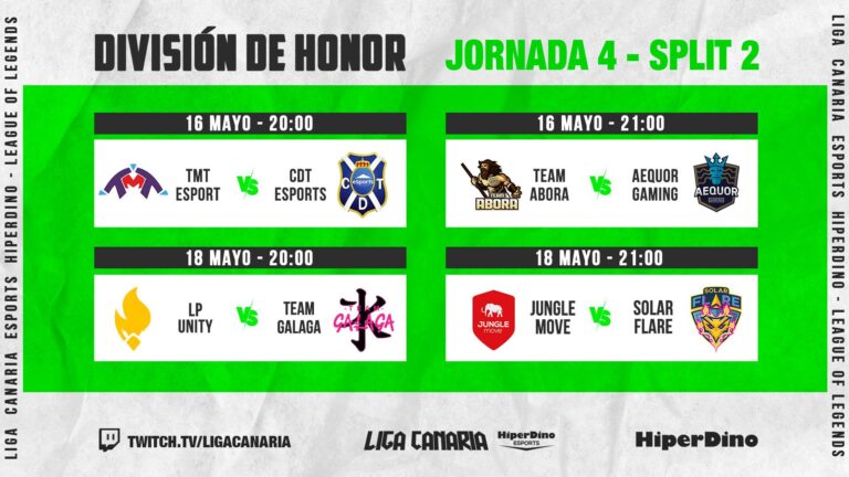 Cuarta jornada de la División de Honor: Emocionantes batallas y estrategia en la Liga Canaria Esports HiperDino.