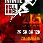 Infinite Hell Race 2025